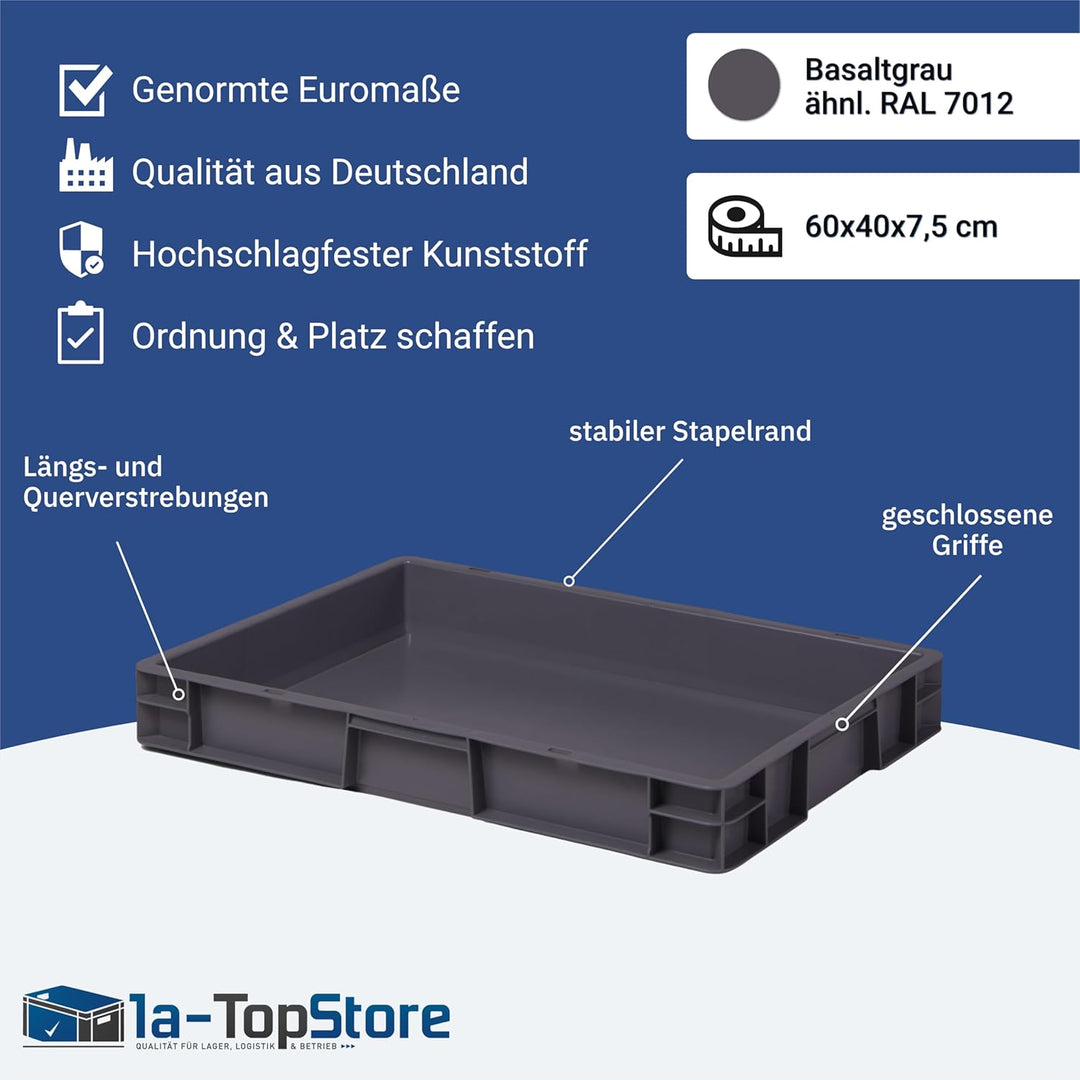 1a-TopStore Eurobehälter | Stapelkiste | Lagerbehälter | Kunststoff- und Transportbox | über 23 Grös