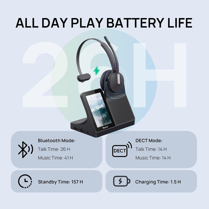 Yealink WH64 Workstation Mono Kabelloses DECT & Bluetooth Headset, Noise Cancelling Mikrofon, Touchs