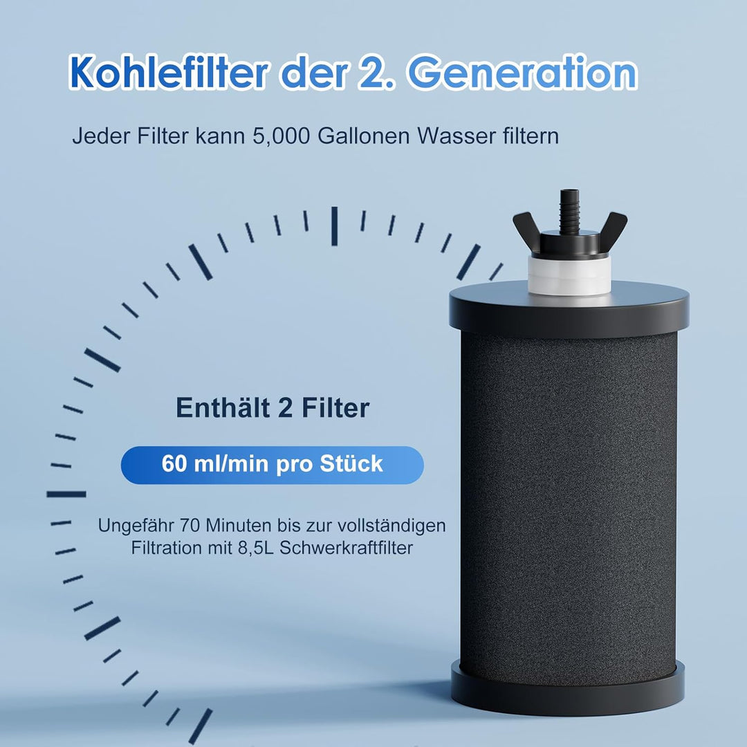 Purewell Schwarzes Reinigungselement Ersatzfilter Kompatibel mit Reinigungselementen und Schwerkraft