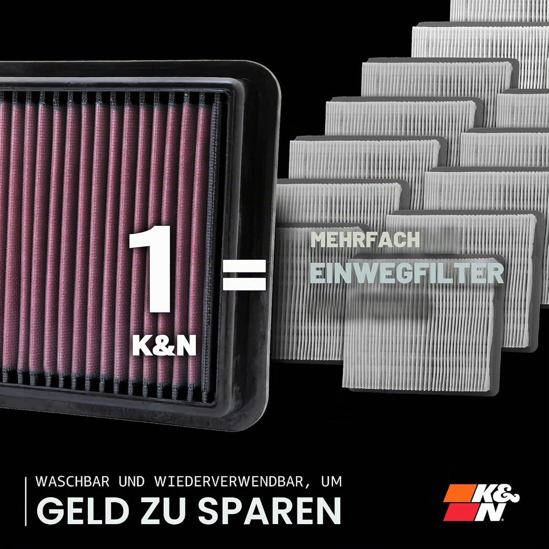 K&amp;N 33-3005 Motorluftfilter: Hochleistung, Prämie, Abwaschbar, Ersatzfilter,Erhöhte Leistung, 2012-2