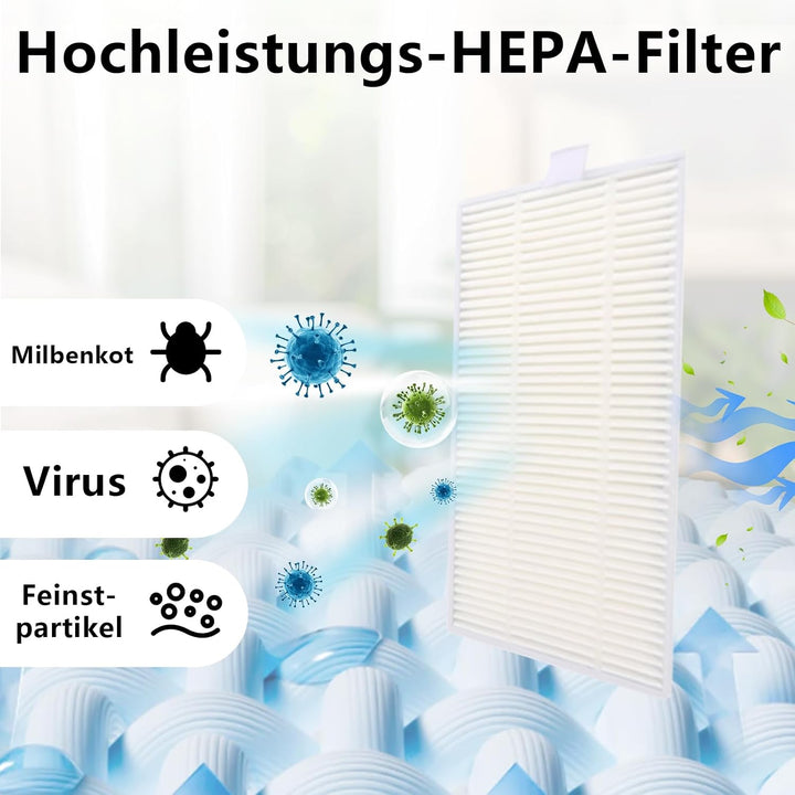 21 Stück Zubehörset für Roborock Q7 L5 / Q7 L5+ / Q7 M5 / Q7 M5+ Roboterstaubsauger, 1 Hauptbürsten,