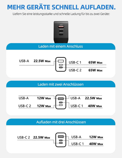 ARZOPA USB C Ladegerät 65W USB-C Netzteil GaN Charger 3-Port Schnellladegerät PPS Mehrfach Ladegerät