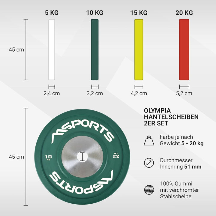 MSPORTS Olympia Hantelscheiben 2er Set Professional Lochdurchmesser 51 mm - Studio Qualität - Gussei