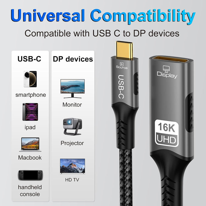 USB C auf DisplayPort 2.1 Adapterkabel, 16K @ 60Hz, 8K @ 120Hz, 48-Bit Farbtiefe 80 Gbit/s, Thunderb