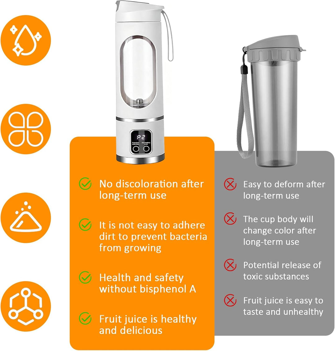 Tragbarer Mini Mixer mit LED Display, 450ml tragbarer Smoothie Maker, 12 Edelstahlklingen, wiederauf