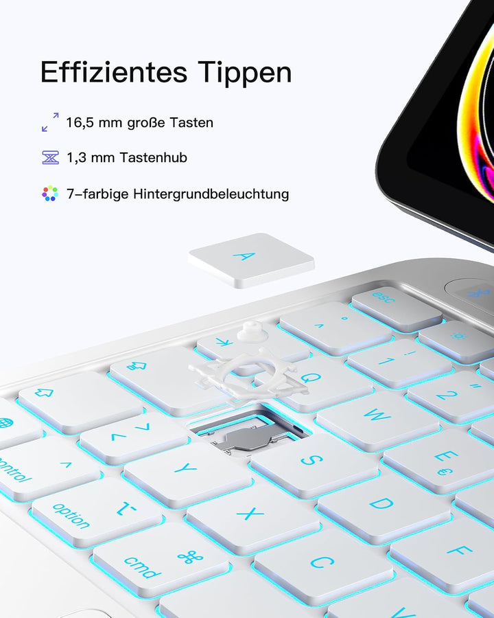 Inateck NeoMagic Magnetische Tastatur Hülle für 11 Generation 2025 A16 11 Zoll,iPad 10 Generation 10