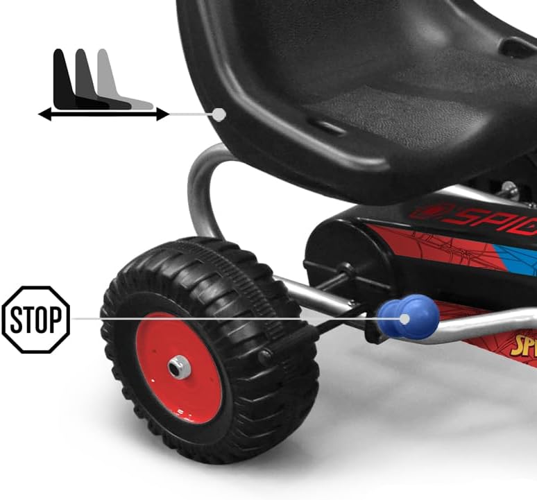 Kart Spiderman, SPIDERMAN