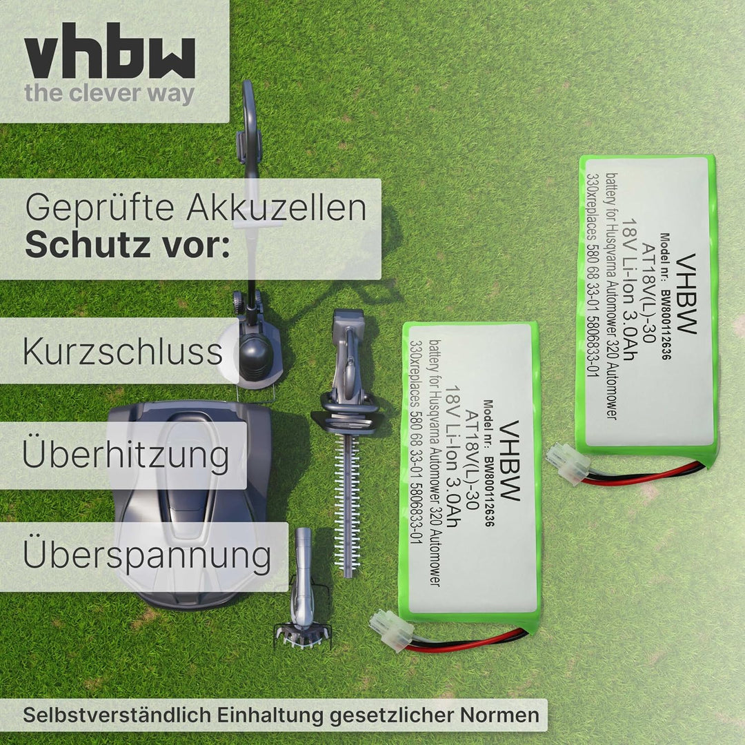 vhbw 2X Akku kompatibel mit Husqvarna Automower 320, 420 bis BJ 2019/2020, 330X Rasenroboter (3000mA
