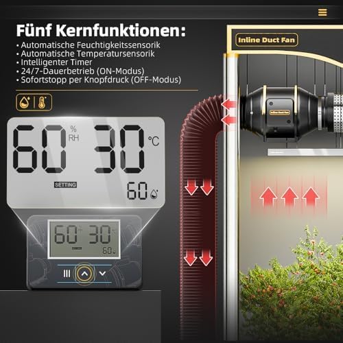 100mm Rohrventilator mit Fernbedienung, Timer Temperatur - und Feuchtigkeitsregler, Leise Rohrlüfter