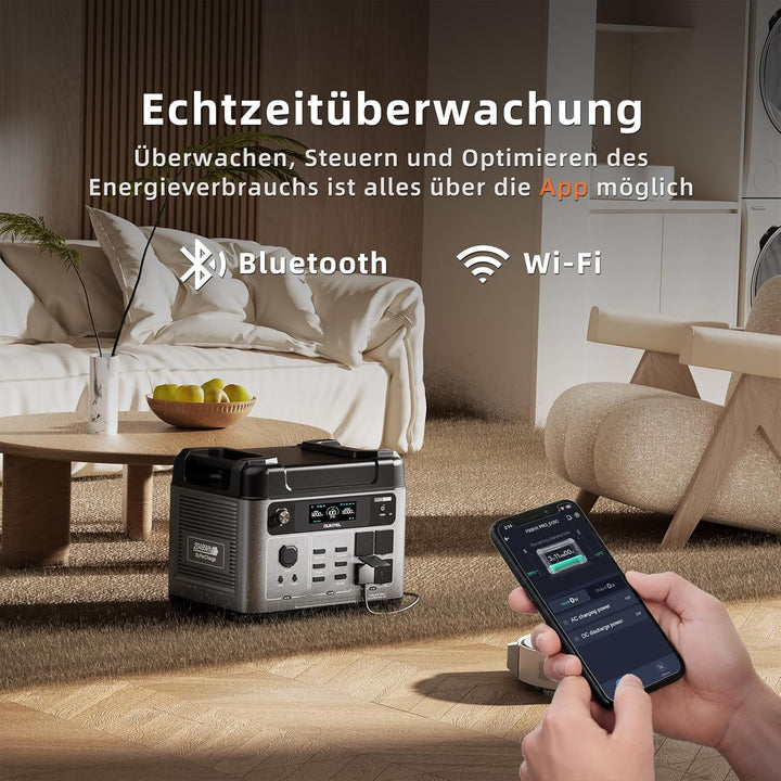 OUKITEL P2001E Pro Tragbare Powerstation 3200W, Solargenerator 2048Wh LiFePO4 Batterie, 1Std Schnell