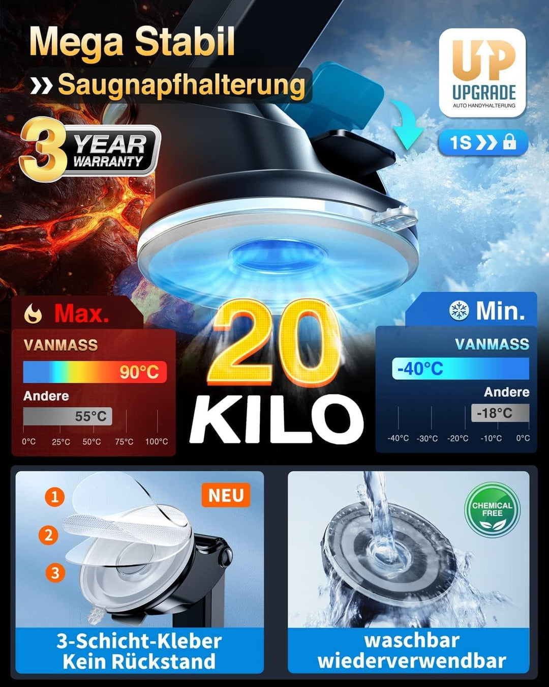 VANMASS Handyhalterung Auto 2026 Upgrade Super Stabil 3 in 1 Saugnapf & Lüftung 100% Sicher Universa