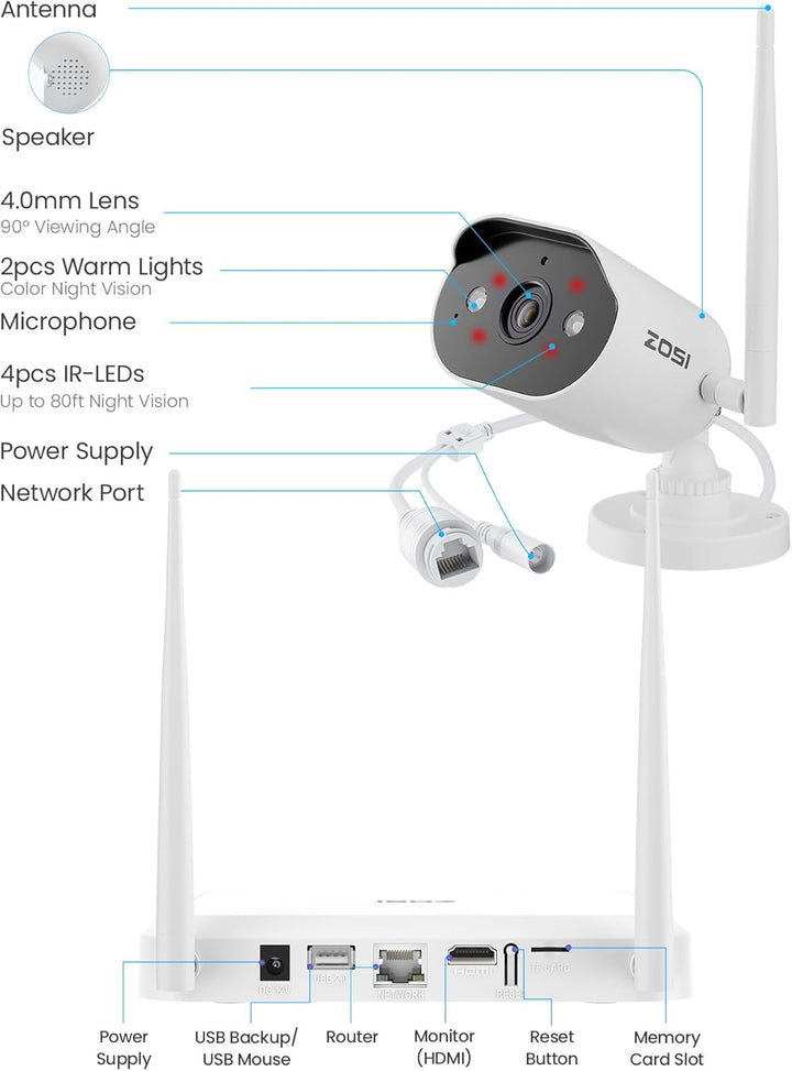 ZOSI 2K 3MP WiFi 6 Überwachungskamera Set Aussen, 8CH NVR mit 4 WLAN IP Kameras, 64GB SD-Karte, 2-We