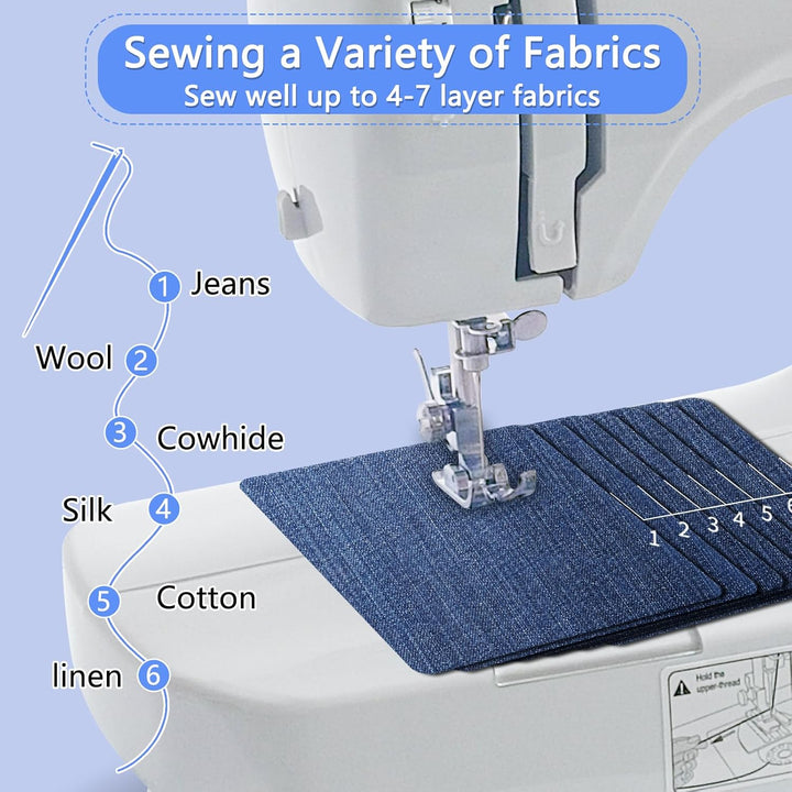 Nähmaschine für Anfänger and Kinder, 12 Stichprogrammen Kleine Nähmaschinen, Mini Sewing Machine Tra