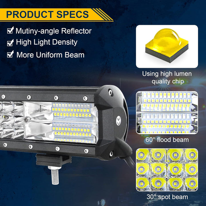 SKYWORLD 288W LED Nebelscheinwerfer 1 Stück,Wasserdicht IP67 Spot Flutlicht LED Arbeit Licht Bar Spo