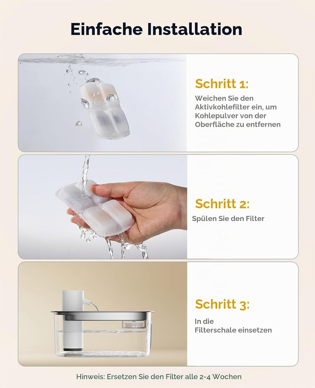 6 Pack Filter für Katzentrinkbrunnen & 6 Pack Schwämme Filterersatz, Katzentrinkbrunnenfilter für FE
