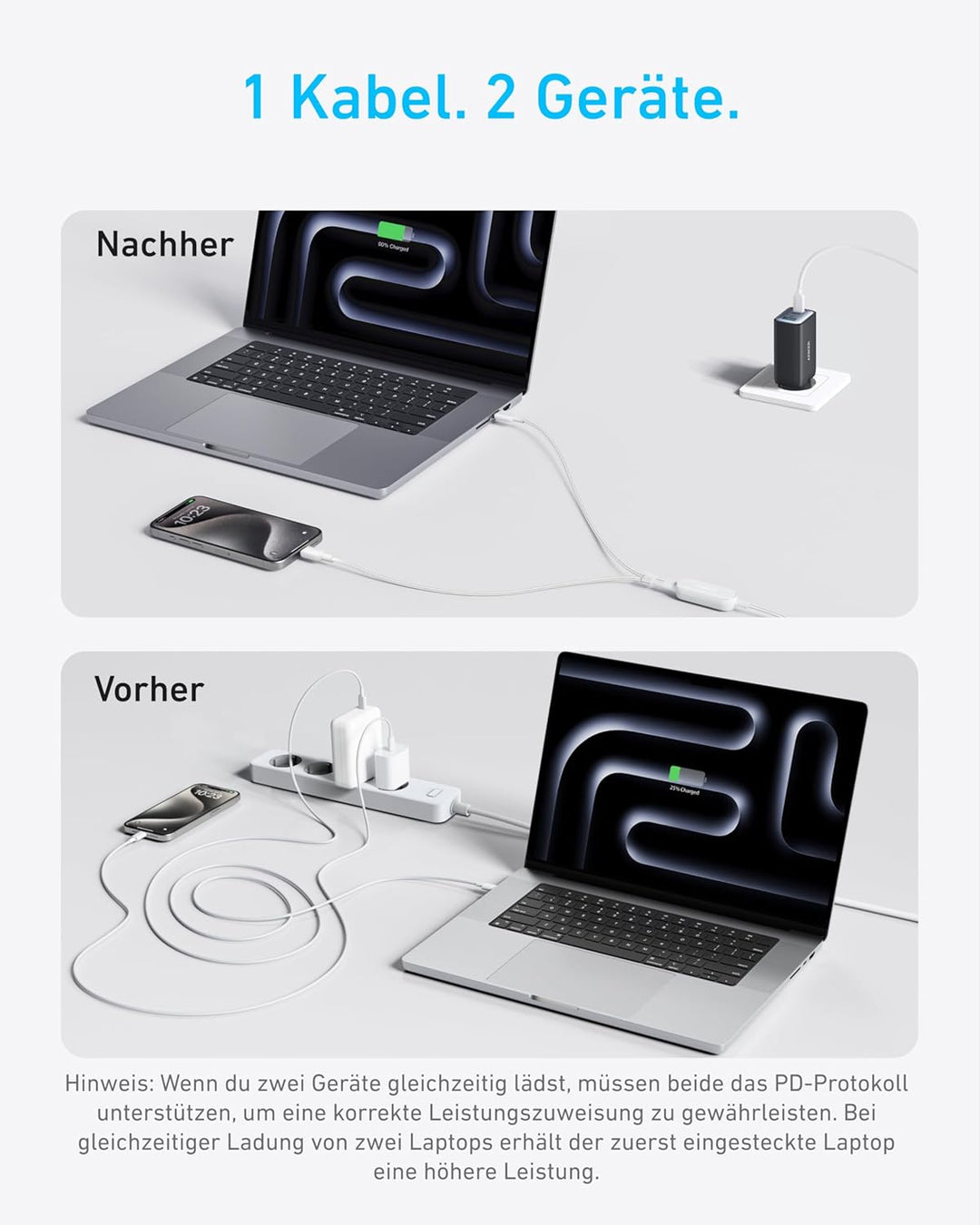 Anker USB C auf USB C Kabel, 140W Max 2-in-1 USB C Kabel 1,8m, für iPhone 17/16/16 Pro/16 Pro Max/16