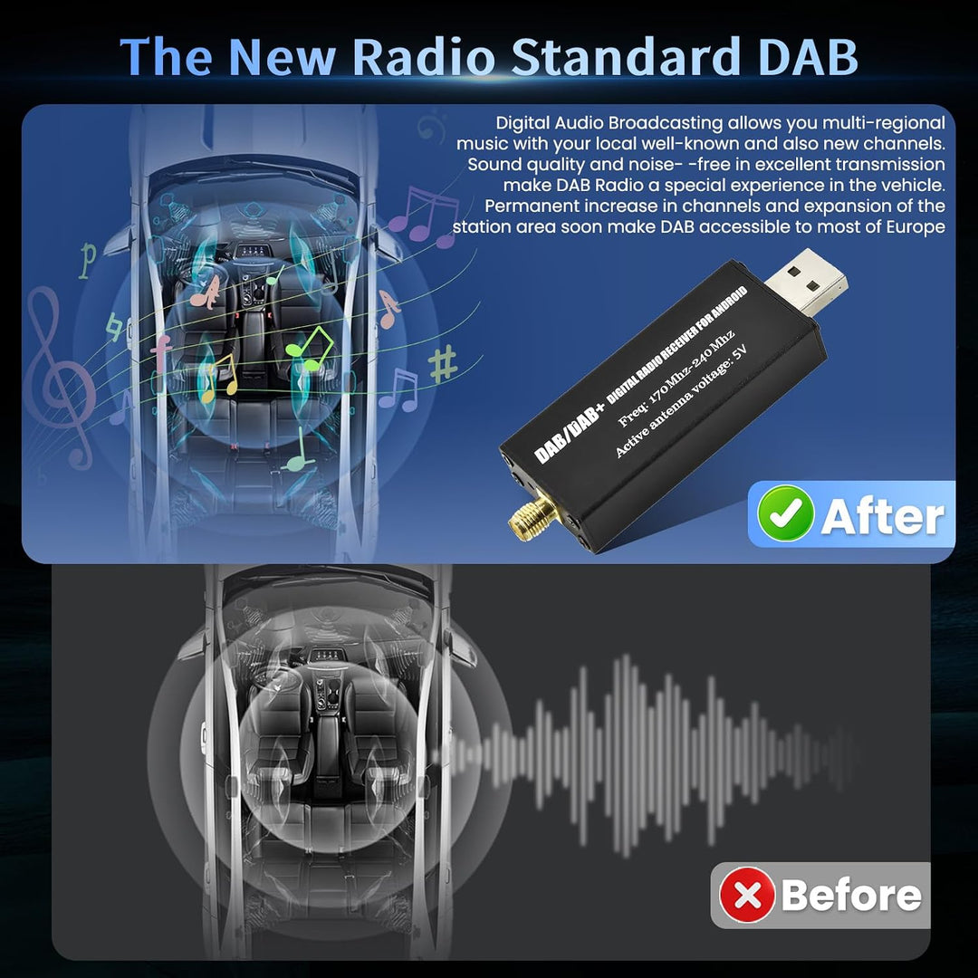 Inefala DAB/DAB+ Antennen für Autoradios 1 Din Stereo 2 Din, Digital Audio Broadcasting für Android-