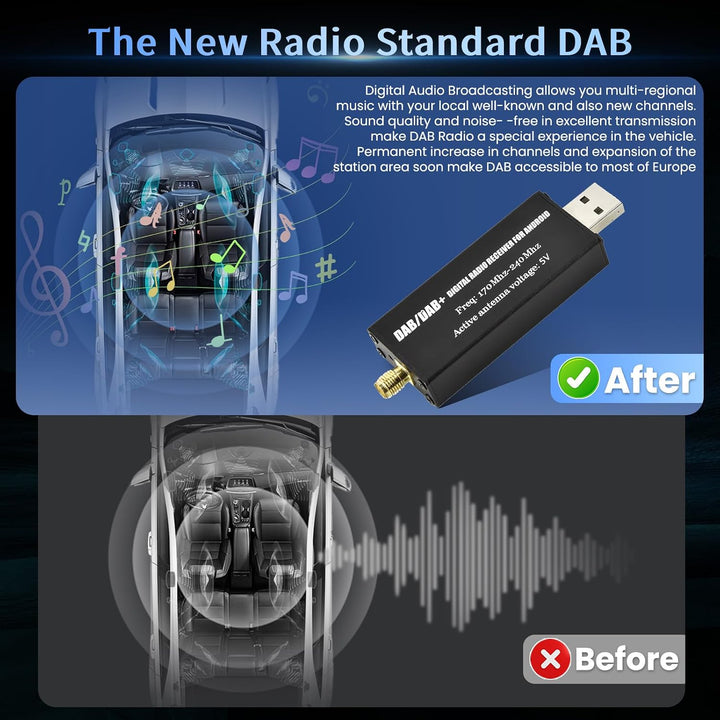 Inefala DAB/DAB+ Antennen für Autoradios 1 Din Stereo 2 Din, Digital Audio Broadcasting für Android-