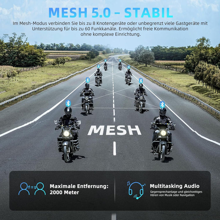 WAYXIN X6S Motorrad Intercom,integriertem Mesh Intercom System, Dual-Chip für Audio-Multitasking Kop