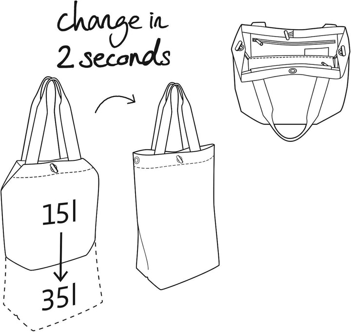 Reisenthel Changebag CH, Flesh