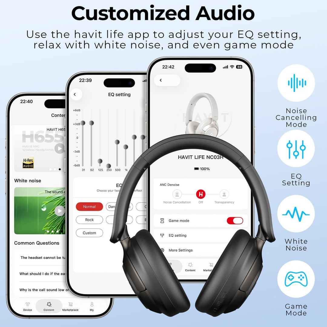 havit H683BT Hybrid Active Noise Cancelling Kopfhörer, Hi-Res Over Ear Bluetooth Kopfhörer mit 4 Mic