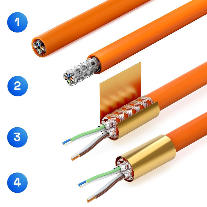 HB-DIGITAL 6x Cat 6a LSA Netzwerkkabel Verbinder 10 Gbit/s werkzeuglose LAN Kupplung & Verlängerung