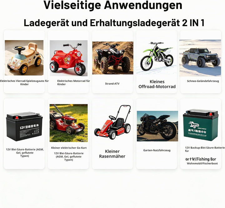 Tragbares 12Volt 1.5A Trickle Ladegerät mit mehrfachem Schutz mit PFC Schaltung hohe Umwandlung für