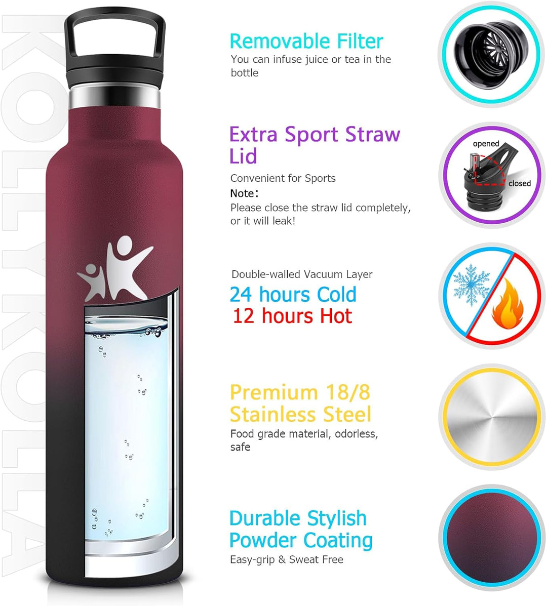 KollyKolla Trinkflasche 750ml, Thermosflasche mit Strohhalm, Isolierflasche BPA-Frei Auslaufsicher,