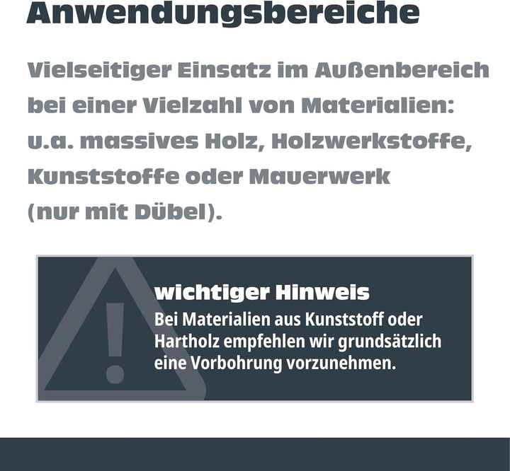 HELPMATE Edelstahlschrauben Set PZ - 470 Universalsschrauben A2 für Aussen, hochwertige Sortimentsbo
