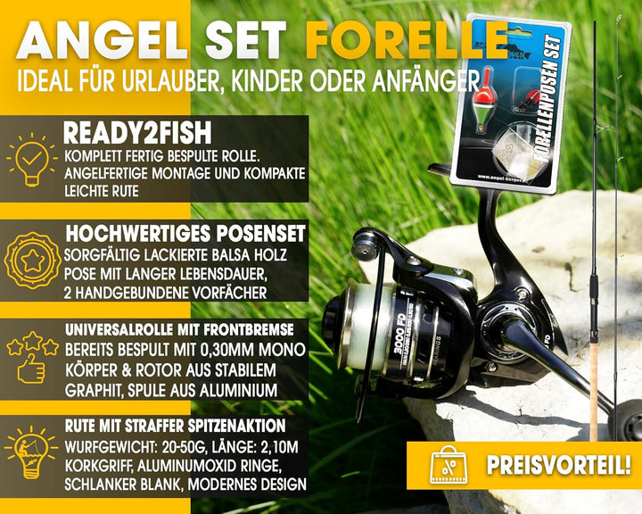 Angel-Berger Steck Angelset Rute Rolle mit Zubehör Angelset Forelle