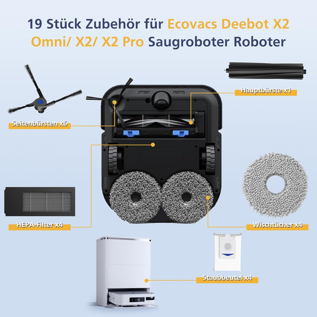 19 Stück Zubehör für Ecovacs Deebot X2 Omni/ X2/ X2 Pro Saugroboter Roboter,1 Hauptbürste, 4 HEPA-Fi