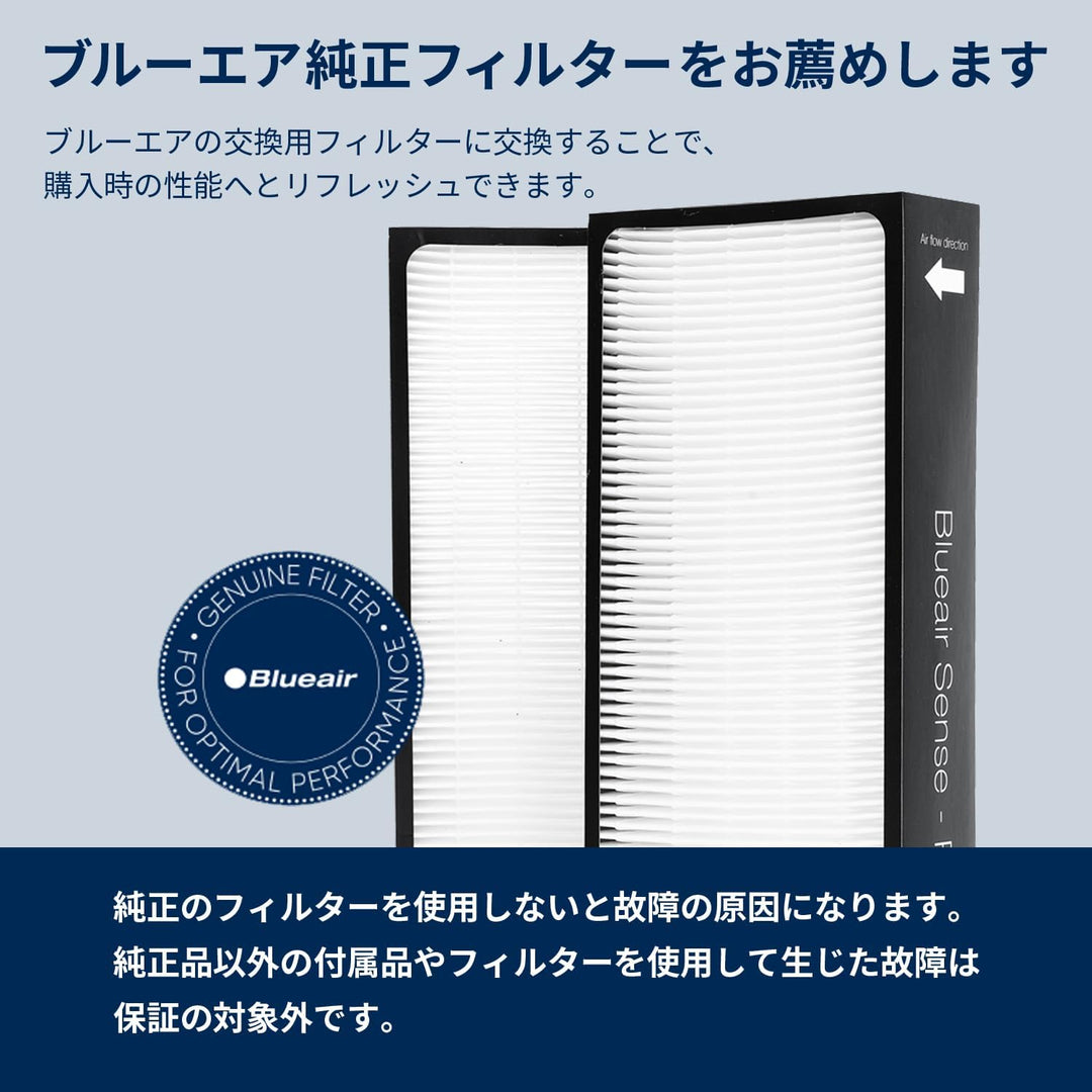 Blueair Sense PAC HEPA Ersatz Partikelfilter