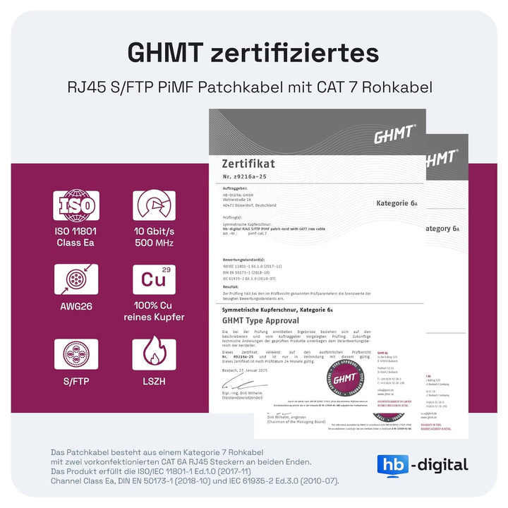 HB-DIGITAL 20m LAN Kabel RJ45 Patchkabel mit CAT 7 Rohkabel S/FTP - GHMT zertifiziert - 10 Gigabit E