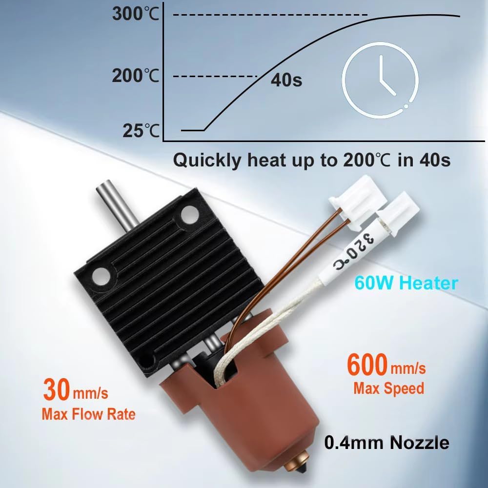 für Creality K1 Hotend Kit K1 Max 3D Drucker Extruder K1C Hot End Kit mit All in One Kupfer Titan Qu