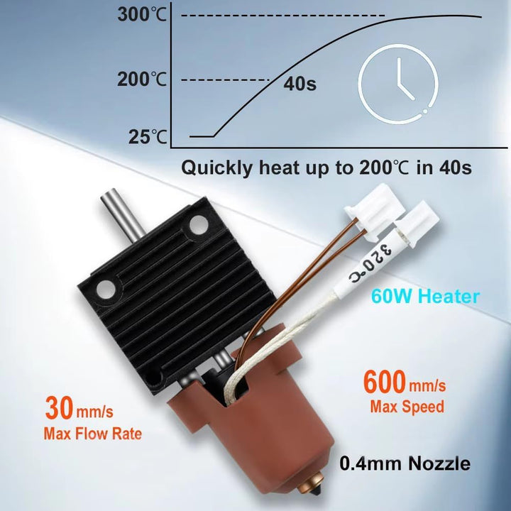 für Creality K1 Hotend Kit K1 Max 3D Drucker Extruder K1C Hot End Kit mit All in One Kupfer Titan Qu