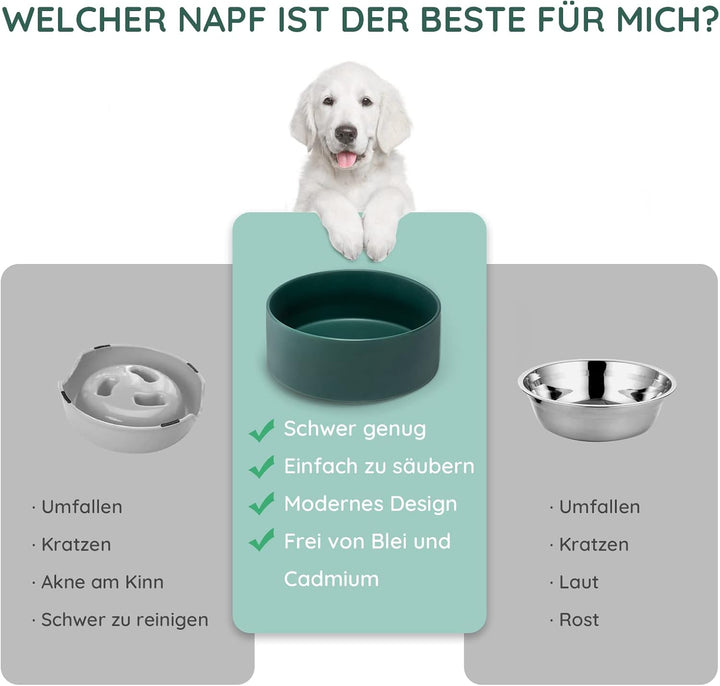 SPUNKYJUNKY Keramik Hundenapf mit Bambus Ständer für Grosse Hunde (1800ml, Grün) Grün Einzeln - 1800