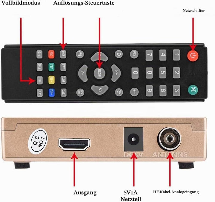 VBESTLIFE Analog TV Adapter für Analog-TV-Receiver mit HF HDMI Konverter (VDE) für alle Fernseher mi