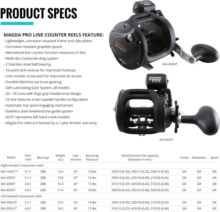 Okuma MA-20DLXT Magda Linecounter Rolle Ma-15dxt-t (290 m, 5,4 kg), Ma-15dxt-t (290 m, 5,4 kg)
