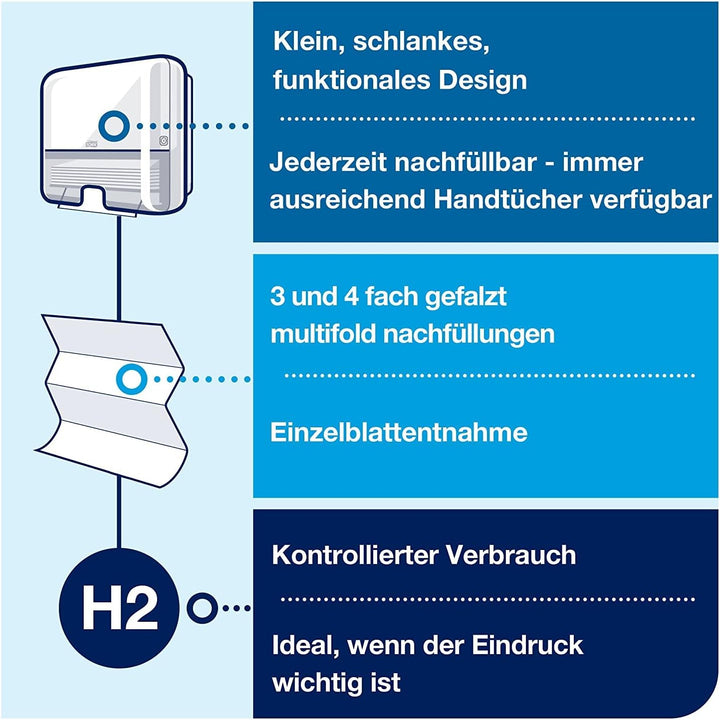 Tork Xpress weiche Multifold Papierhandtücher 100289 - H2 Premium Falthandtücher, 2-lagig, weiss & X