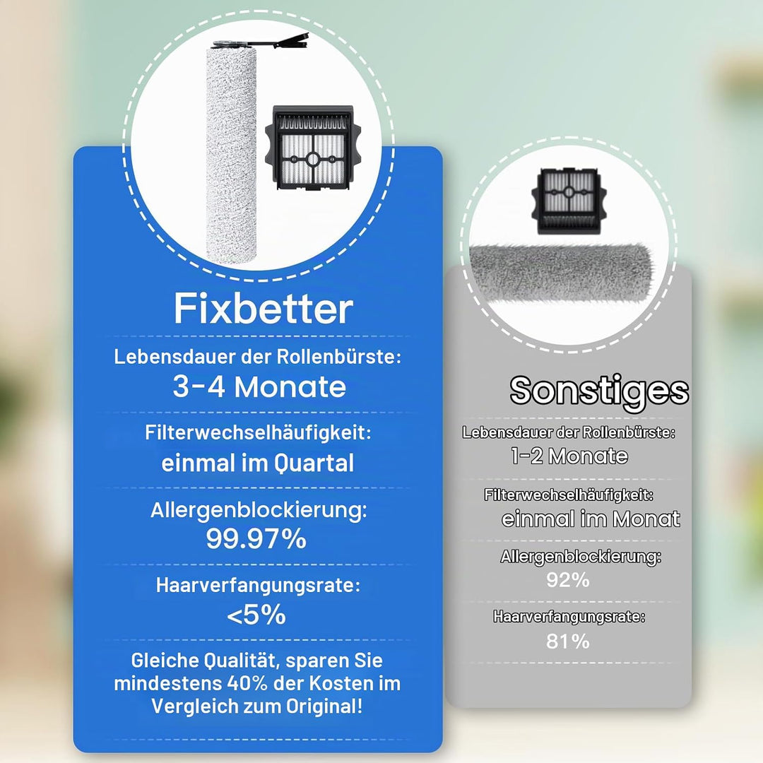 Ersatzbürstenrolle und HEPA-Filter passend für Tineco Floor One S7 Stretch Ultra/S7 Artist/S7 Master
