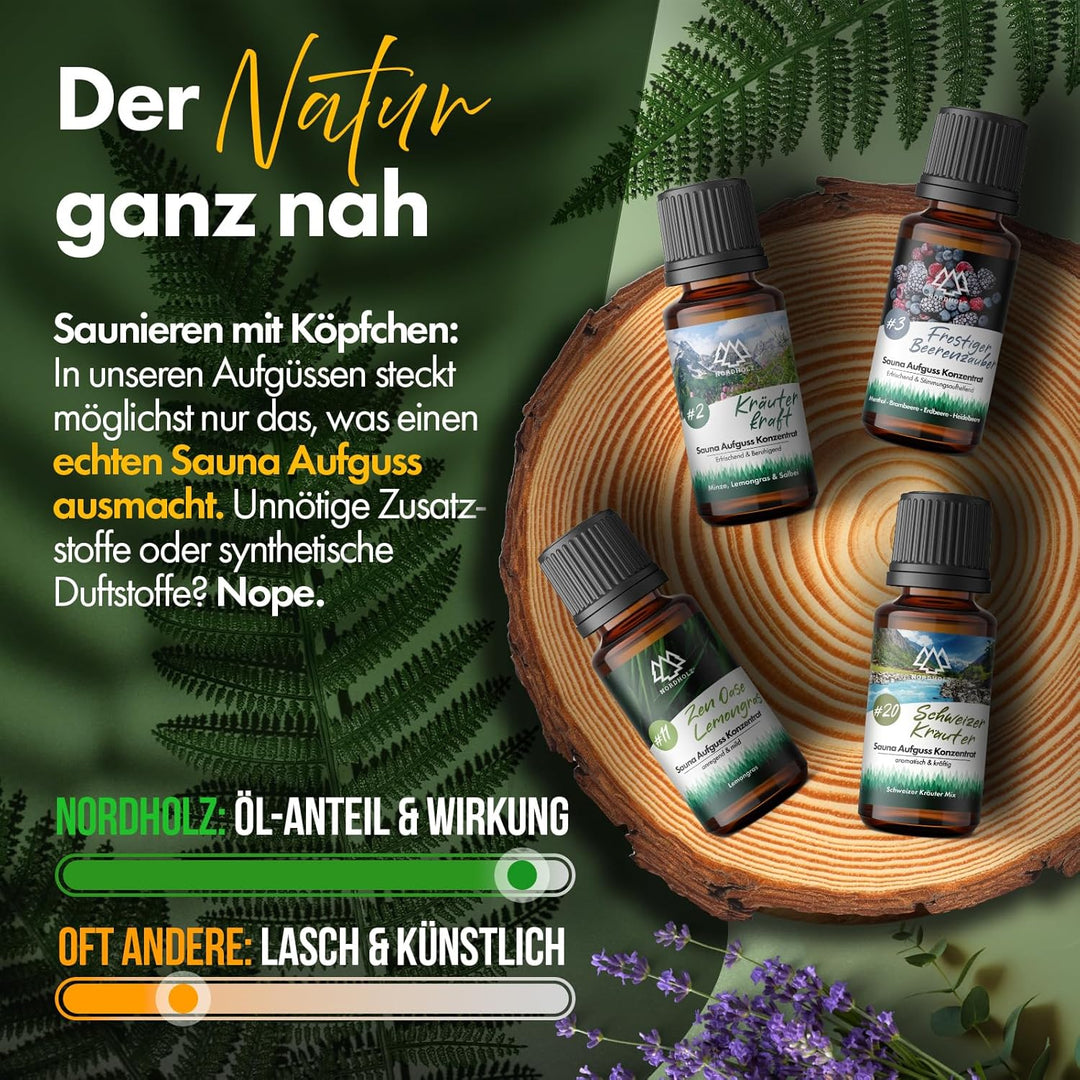 NORDHOLZ® Saunaaufguss [24x15ml] - Sauna Aufgussmittel [Geschenk Set] besonderer & natürlicher Sauna