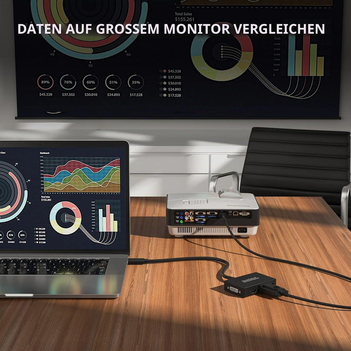 DriverGenius Externe Video und Grafikkarte - USB 3.0 auf HD/DVI/VGA Adapter mit 3,5mm Audio - 2048x1