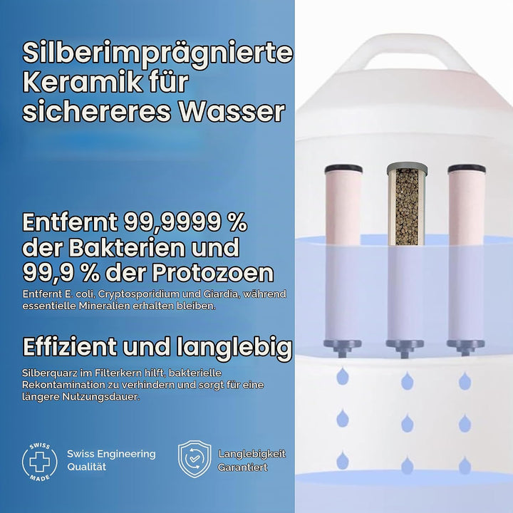 KATADYN Erwachsene Drip Keramik Ersatzelement Replacement ceradyn Water Filter Cartridge, Standard,