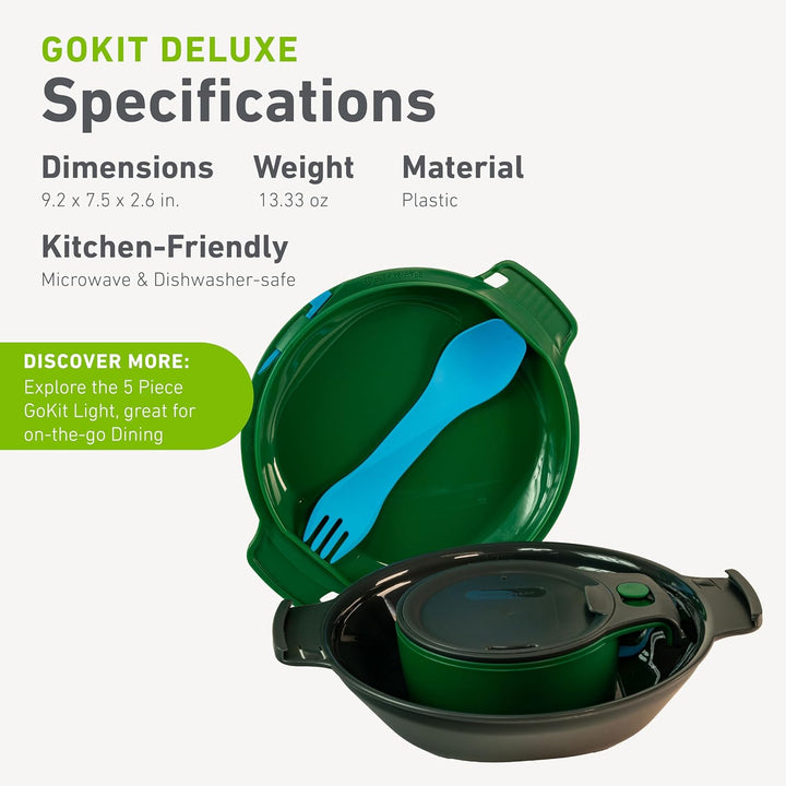 humangear GoKit Deluxe: 7-Tool Lightweight Camping Mess Kit with Portable Insulated Cup, Camping Pla