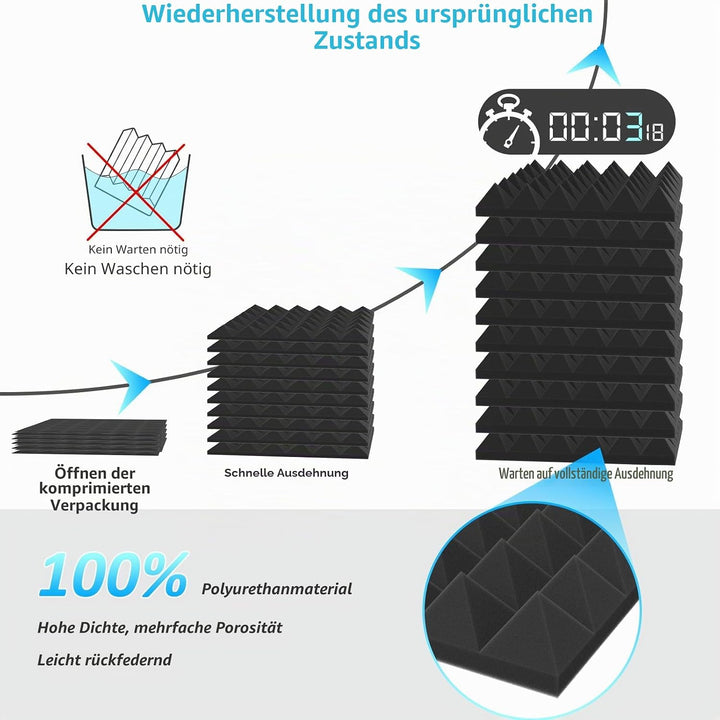 JBER Pyramidenschalldichte Schaumstoffplatten, 5,1 x 30,5 x 30,5 cm, selbstklebende Akustik-Wandpols