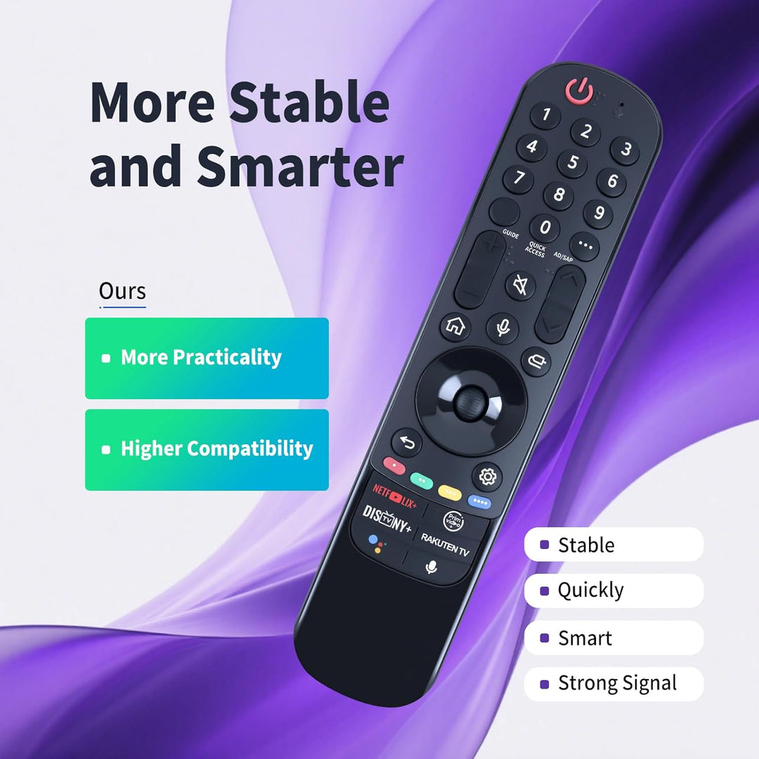 Magic Sprachsteuerung Ersatz Fernbedienung Kompatibel mit LG Fernseher OLED EVO/OELD/QNED/QLED/NanoC
