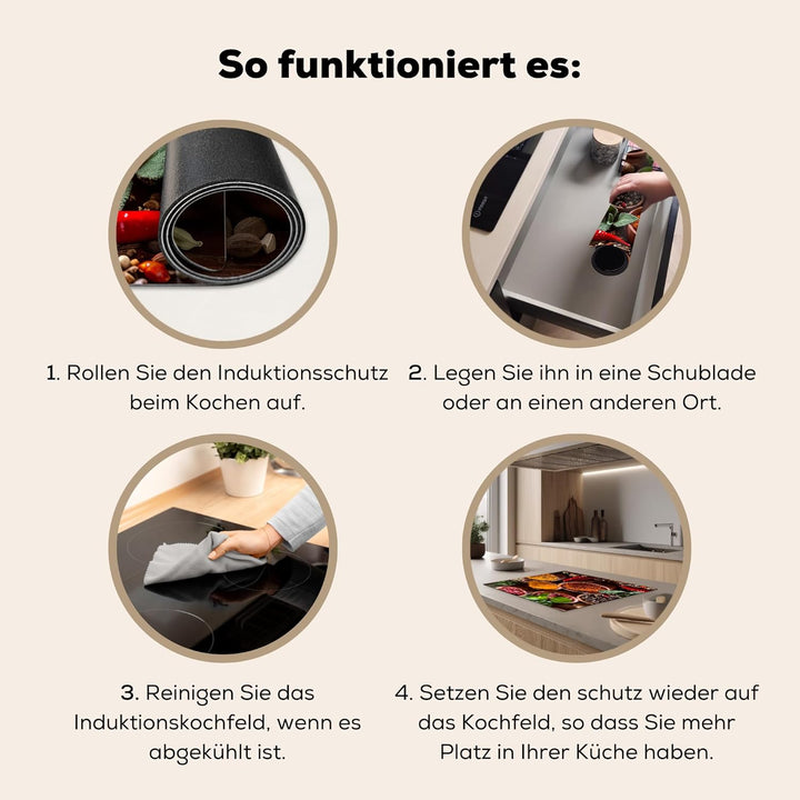 KitchenYeah© Herdabdeckplatte 70x52 cm Einteilig Abdeckplatten Cerankochfeld Abdeckung Ceranfeld Her