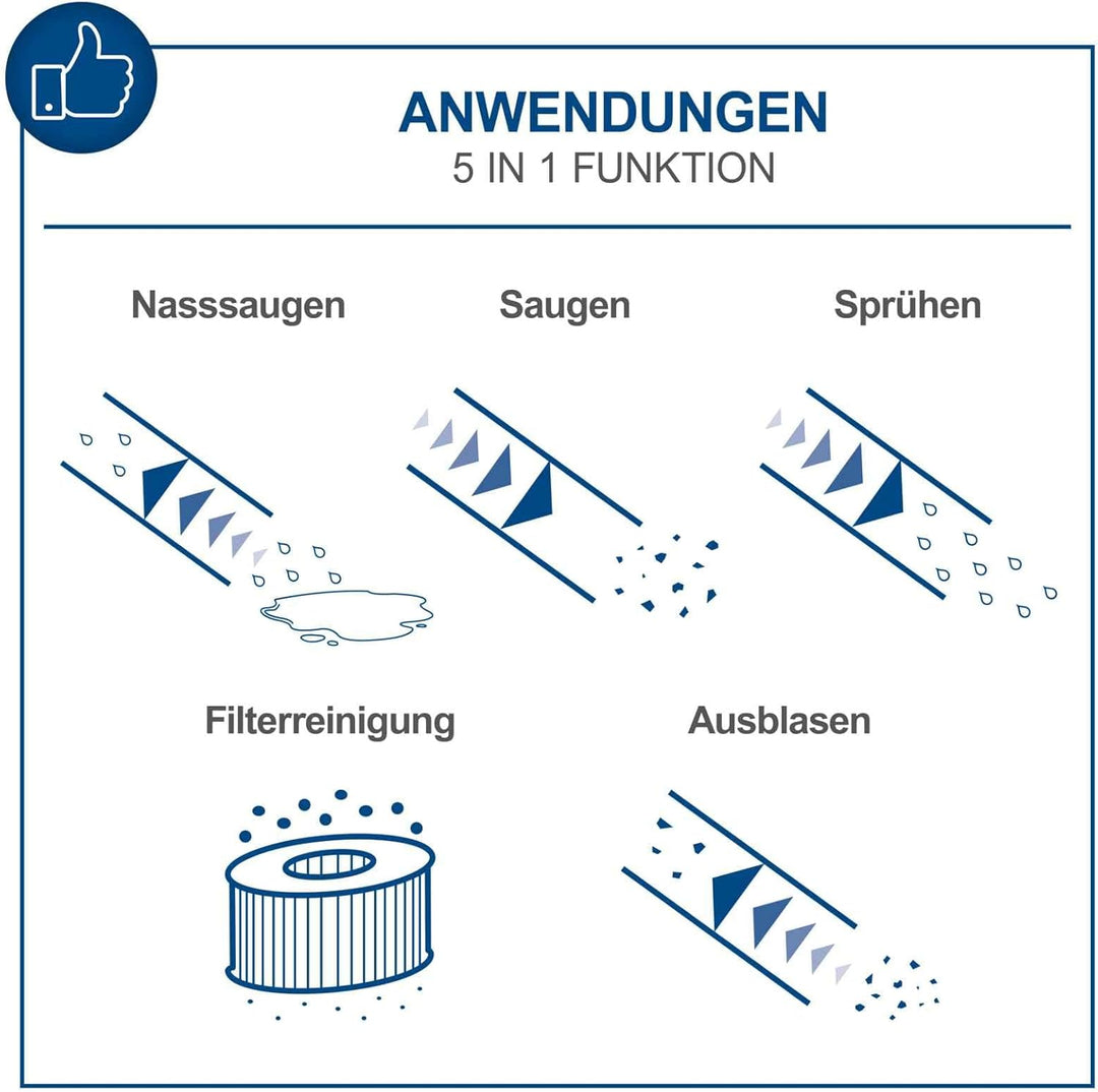 Scheppach Sprüh - und Waschsauger SprayVac20 | 5in1 Funktionen: Trocken & Nasssaugen, Sprühen, Ausbl