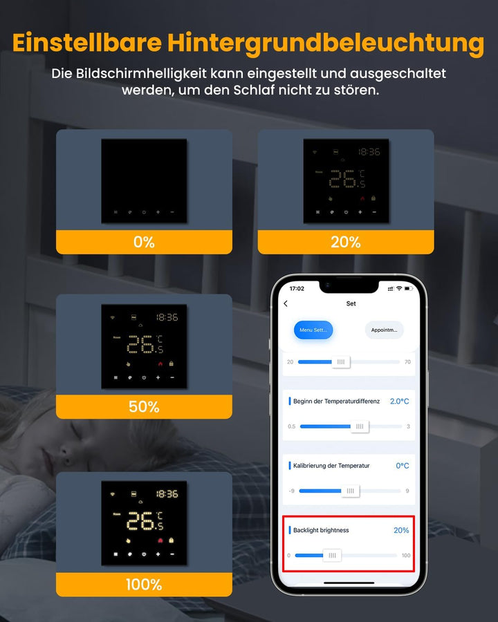 MIUCDA Smart Thermostat WLAN Digital Raumthermostat Programmierbarer Heizungsthermostat Kompatibel m