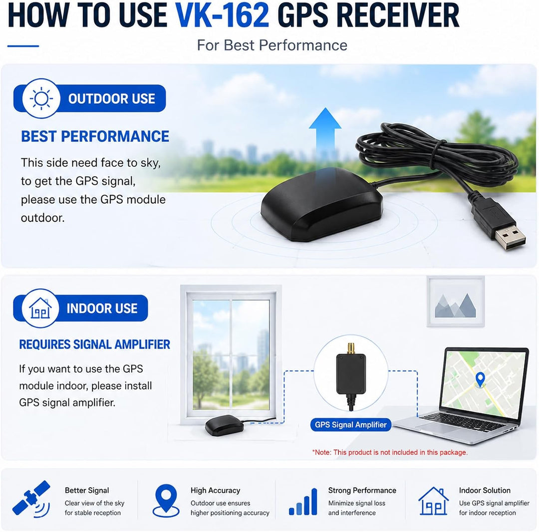 VK-162 G-Mouse USB GPS Dongle Navigationsmodul Externe GPS Antenne Remote Mount USB GPS Empfänger fü